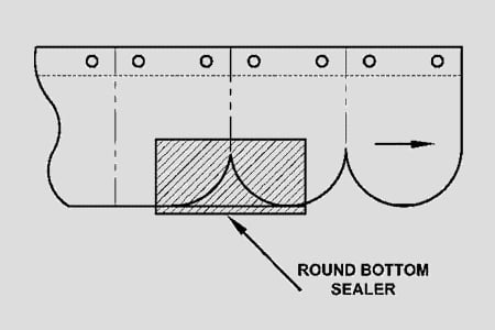 round-bottom-sealer