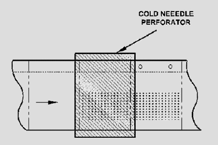 cold needle perforator